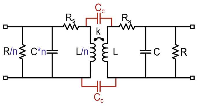 high frequency circuit diagram