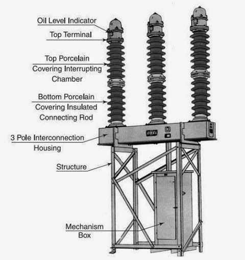 high voltage circuit breaker diagram