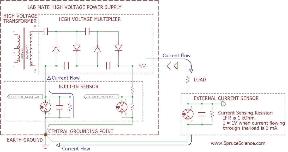 high voltage schematic diagram