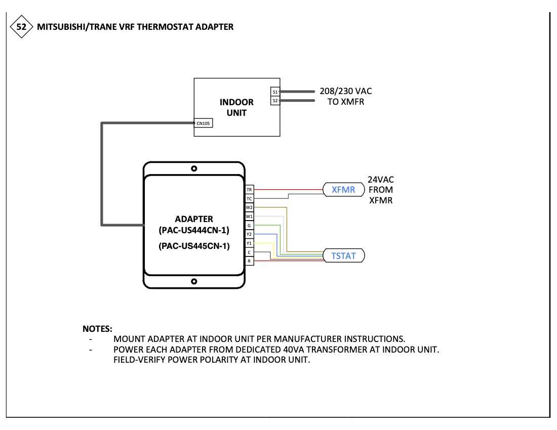 hksc15xb wiring diagram