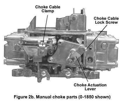 holley electric choke wiring diagram