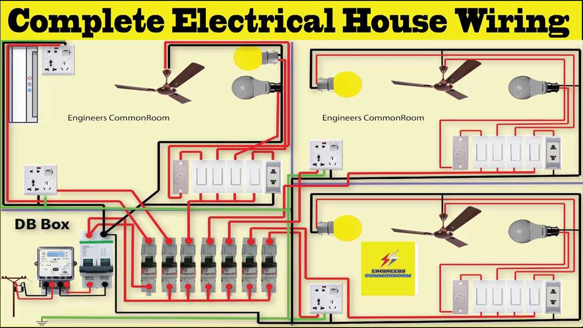 home circuit diagram home circuit diagram