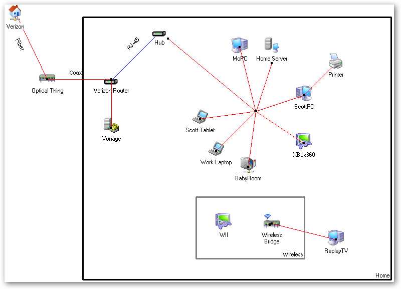 home ethernet wiring diagram home ethernet wiring diagram