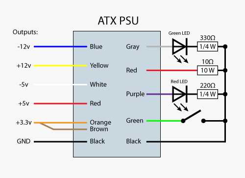 homemade tattoo power supply wiring diagram homemade tattoo power supply wiring diagram