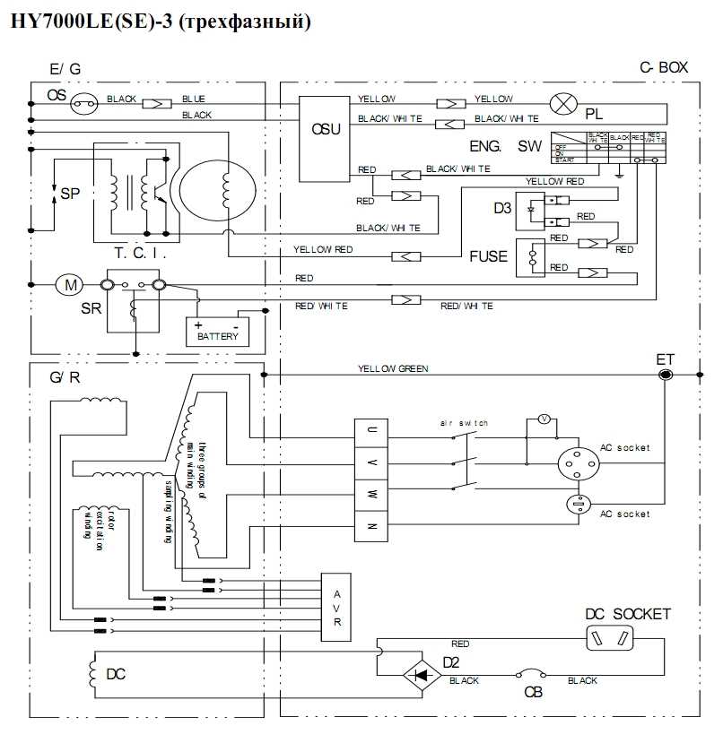 honda gx690 wiring diagram honda gx690 wiring diagram