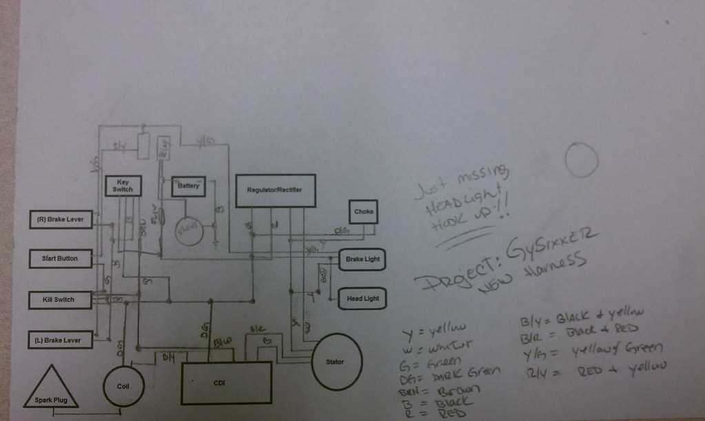 honda ruckus wiring diagram honda ruckus wiring diagram