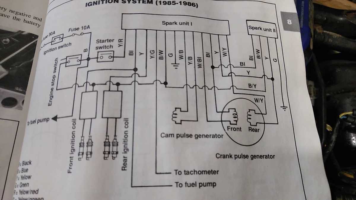 honda shadow 1100 wiring diagram