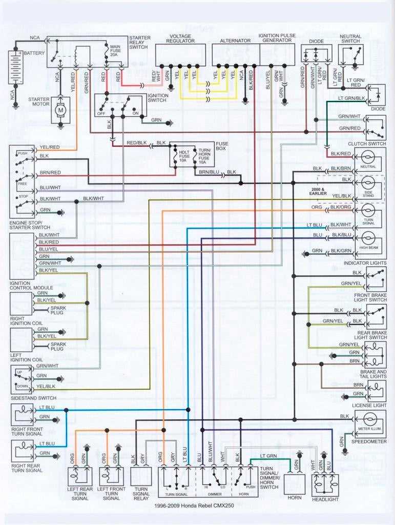 honda shadow 1100 wiring diagram