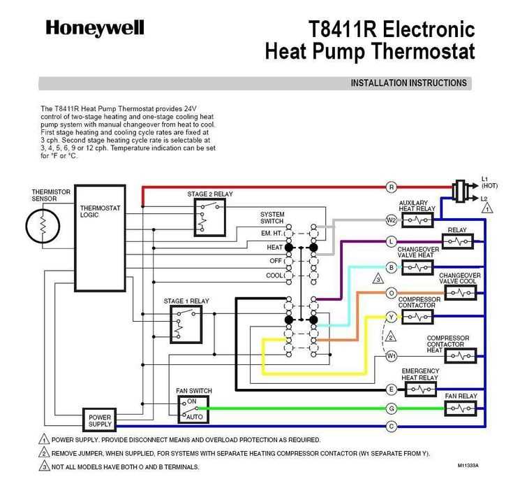 honeywell heat pump thermostat wiring diagram