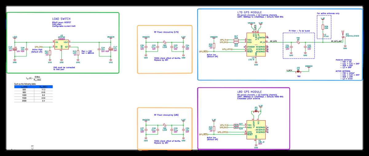 how make good schematic diagram
