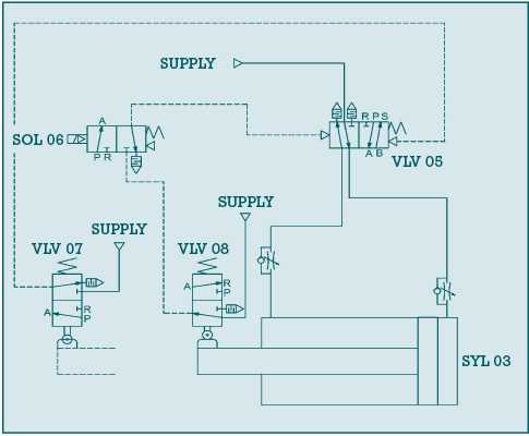 how to draw pneumatic circuit diagram how to draw pneumatic circuit diagram