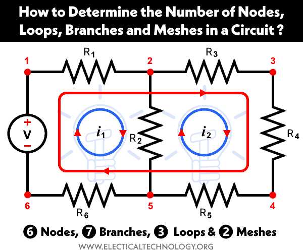 how to find circuit diagram