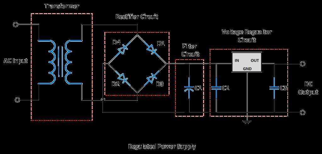 how to find circuit diagram