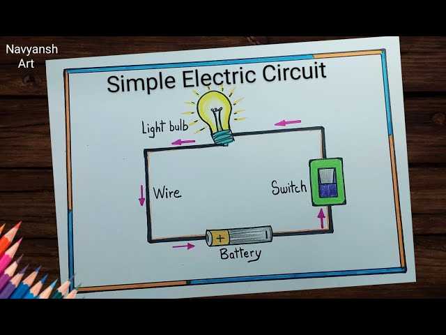 how to make a schematic diagram in research paper how to make a schematic diagram in research paper