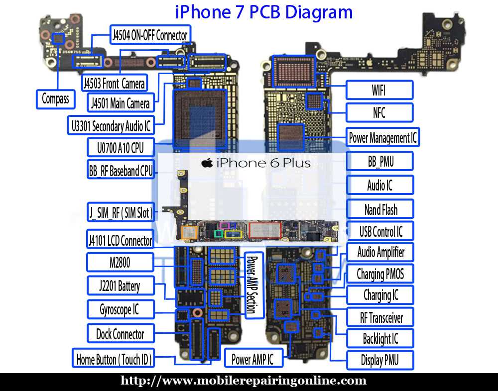 how to read iphone schematic diagrams