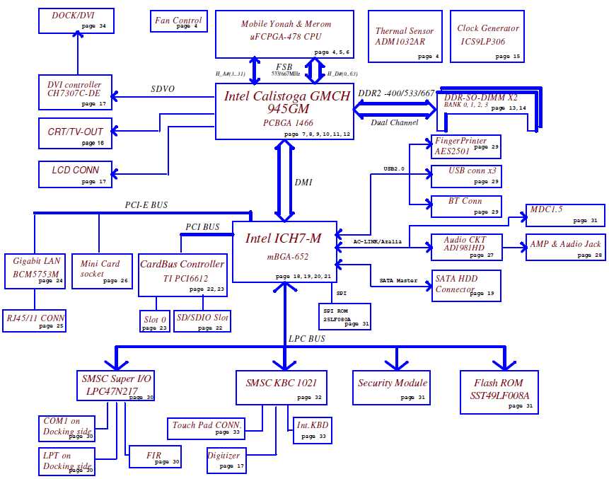 hp laptop motherboard circuit diagram