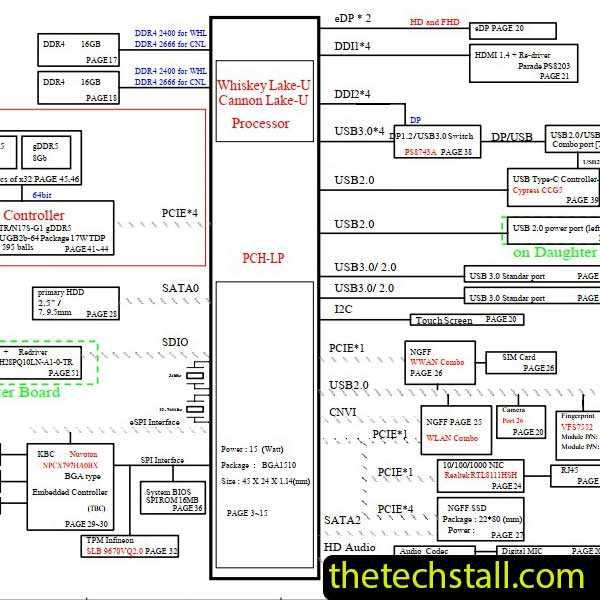 hp laptop schematic diagram free download