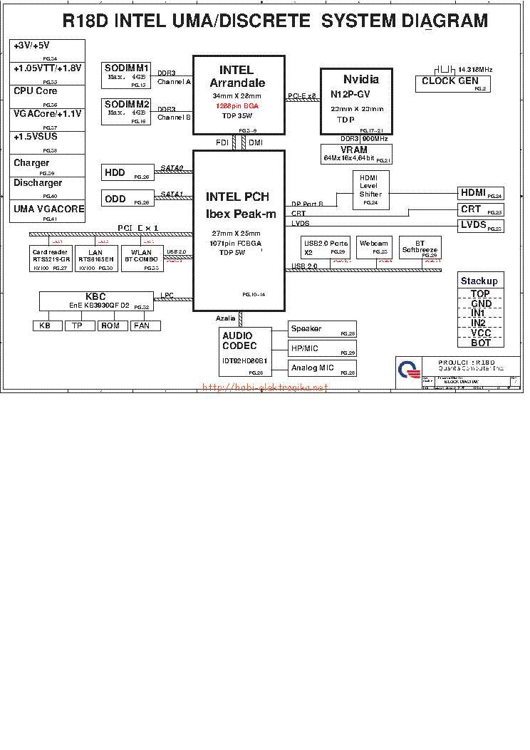 hp pavilion g6 r33 schematic diagram