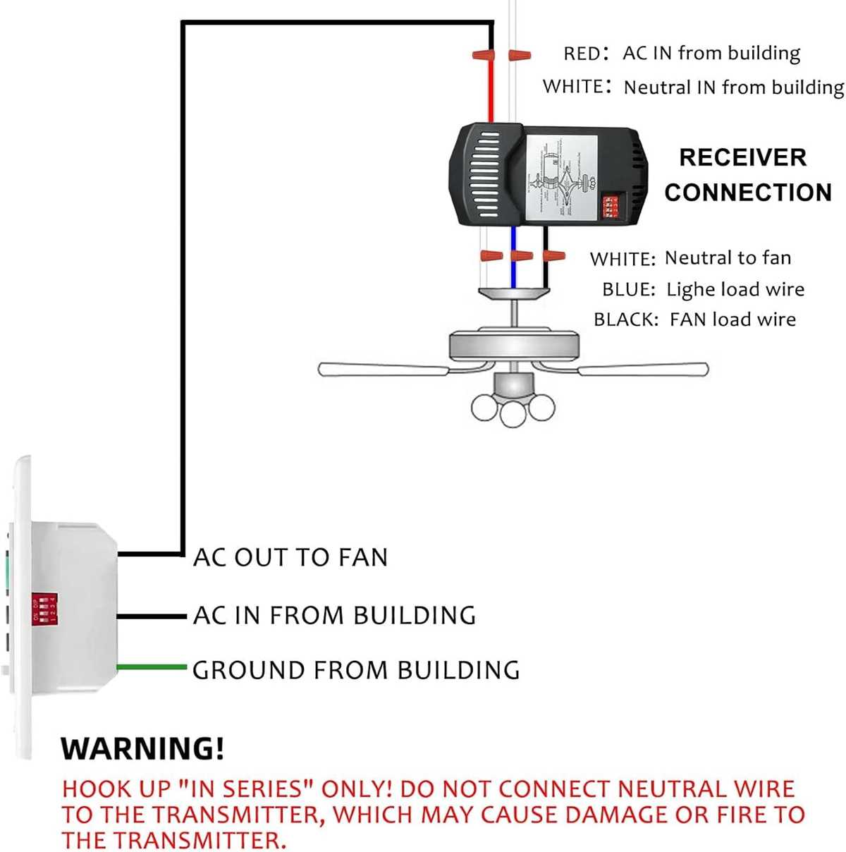 hunter 27182 wiring diagram