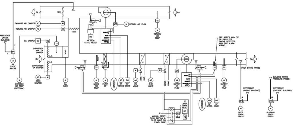 hvac control schematic diagram