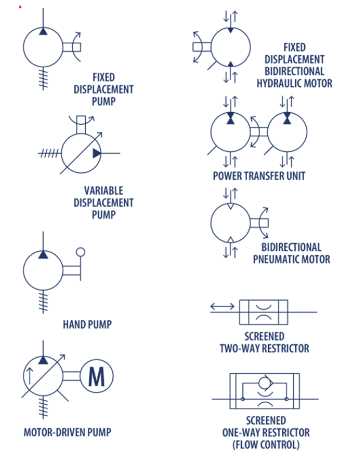 hydraulic circuit diagram