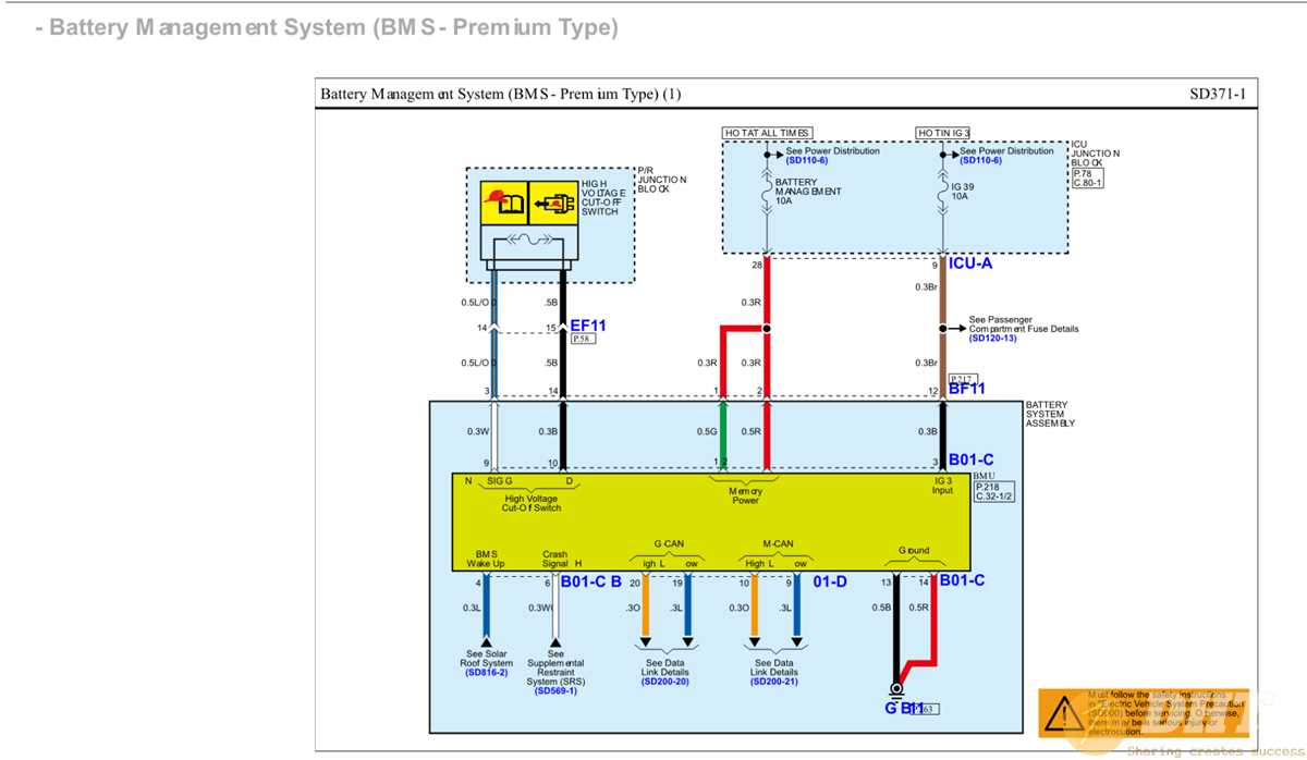 hyundai wiring diagrams