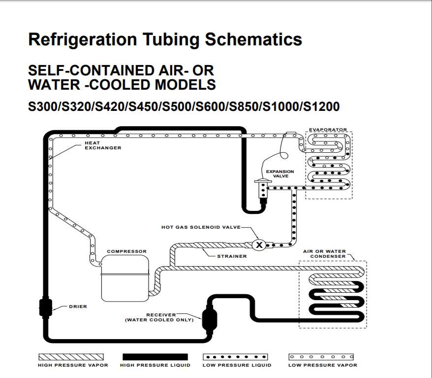 ice refrigeration schematic diagram