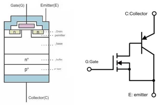 igbt testing circuit diagram igbt testing circuit diagram