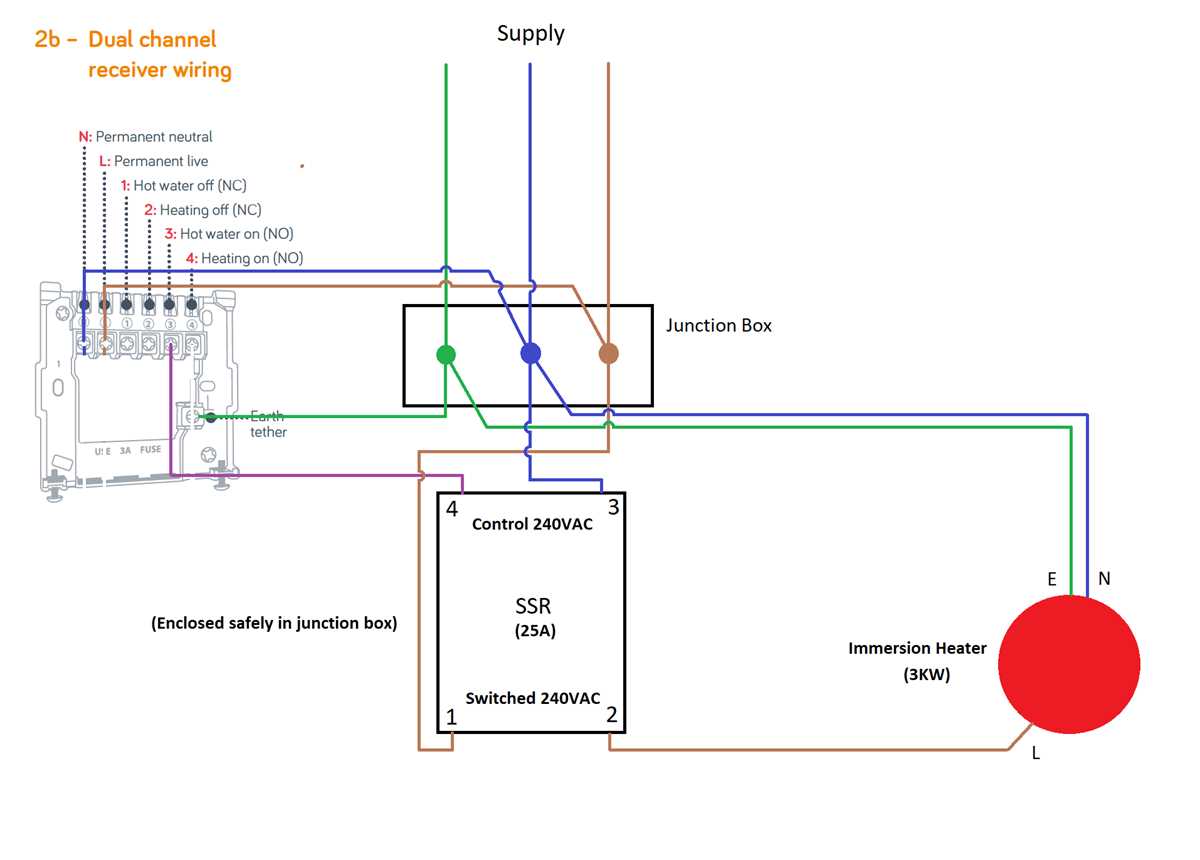 immersion heater circuit diagram