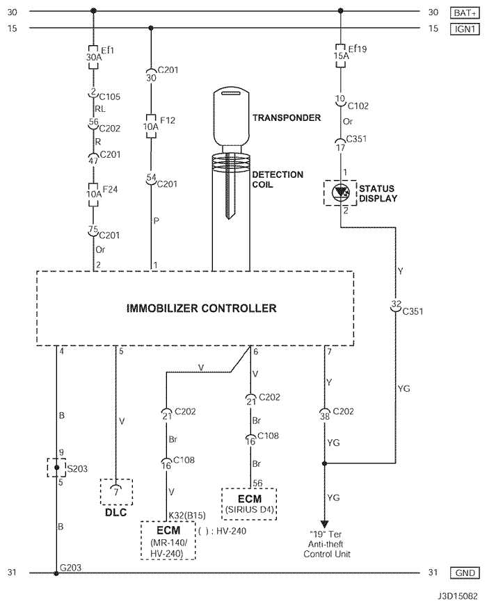 immobilizer wiring diagram
