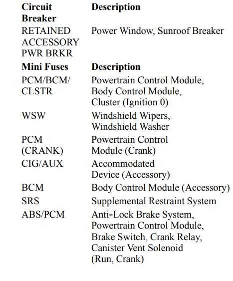 impala 2000 cooling fan schematic diagram impala 2000 cooling fan schematic diagram