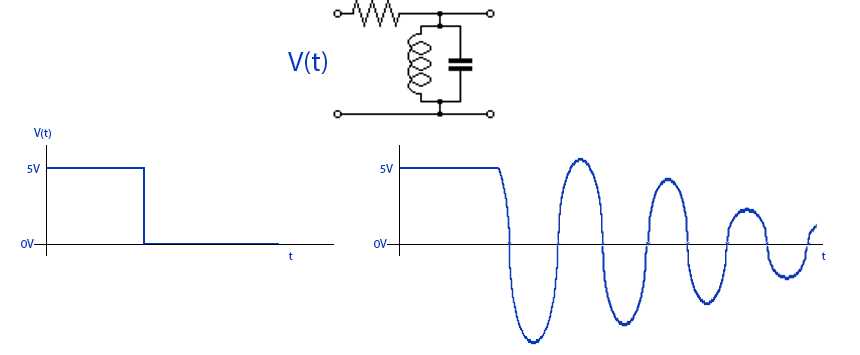 inductance meter circuit diagram inductance meter circuit diagram