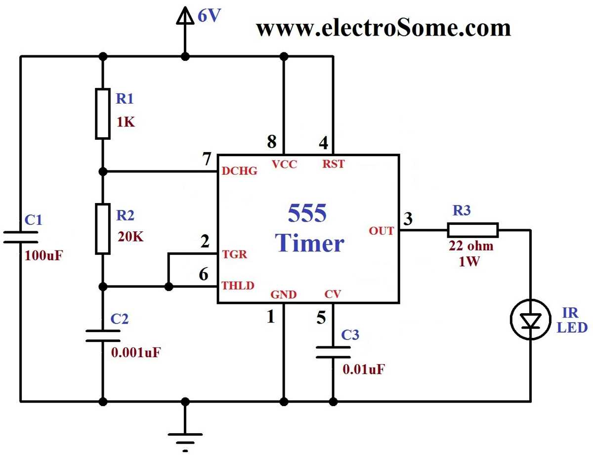 infrared receiver and transmitter schematic diagrams infrared receiver and transmitter schematic diagrams