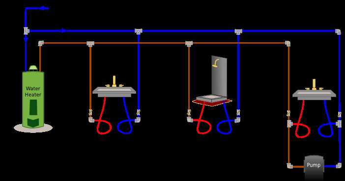 instant water heater circuit diagram