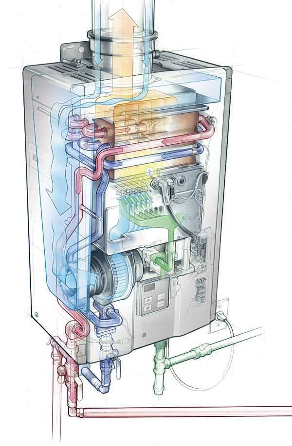 instant water heater circuit diagram