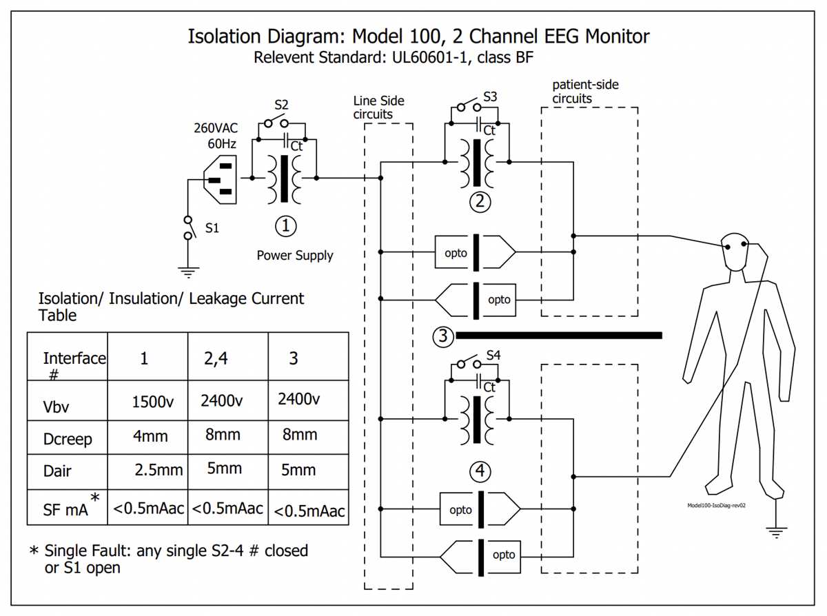 insulation monitoring device schematic circuit diagram