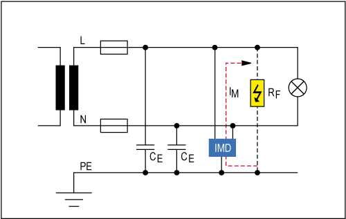 insulation monitoring device schematic circuit diagram