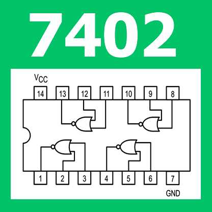 internal schematic diagram of 7402