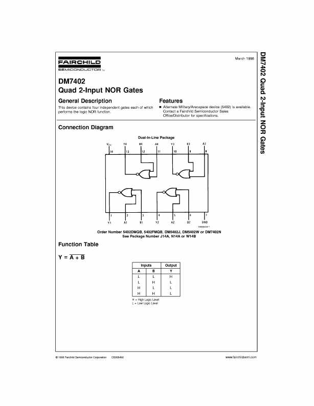 internal schematic diagram of 7402