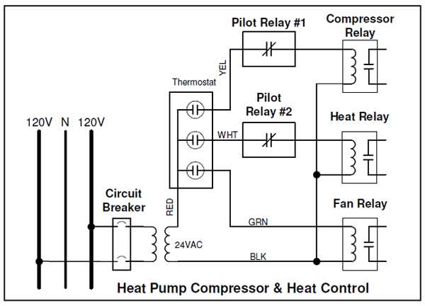 intertherm heat sequencer wiring diagram