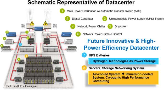 inventec corporation schematic diagrams