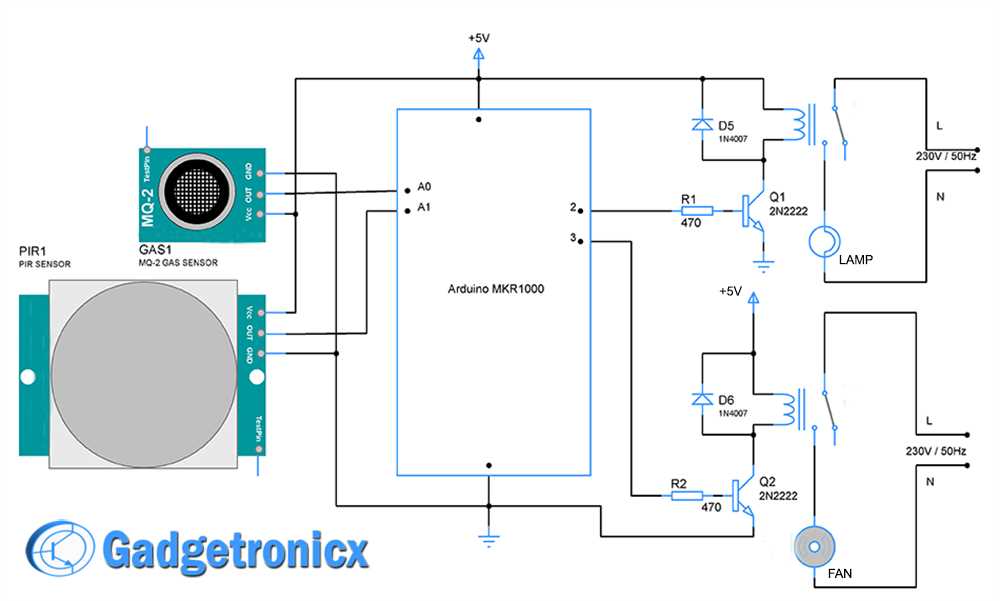 iot based home automation circuit diagram