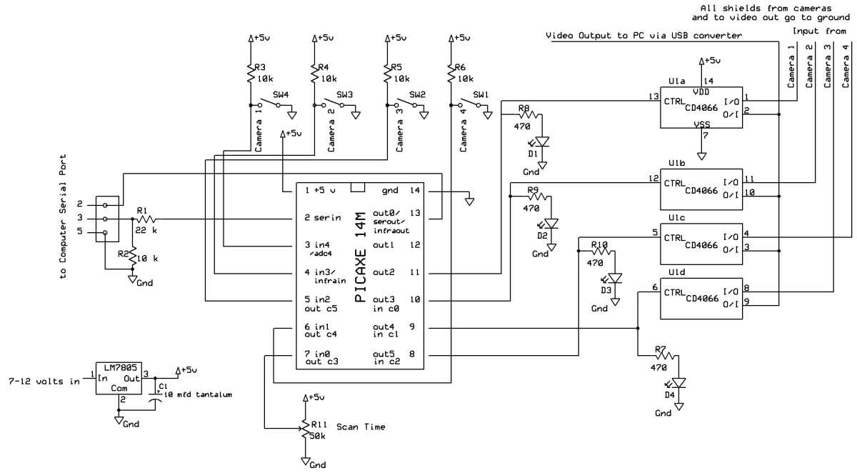 ip camera schematic diagram