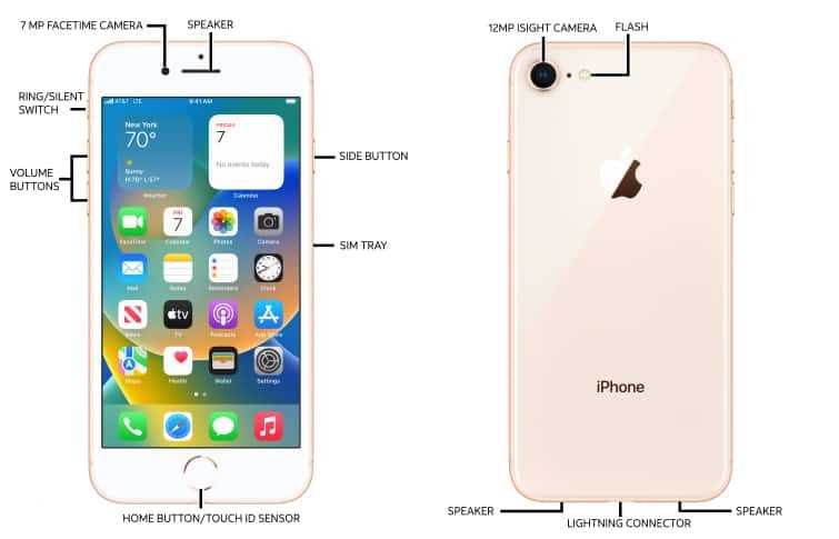 iphone 8 schematic diagram iphone 8 schematic diagram