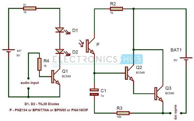 ir audio transmitter and receiver circuit diagram
