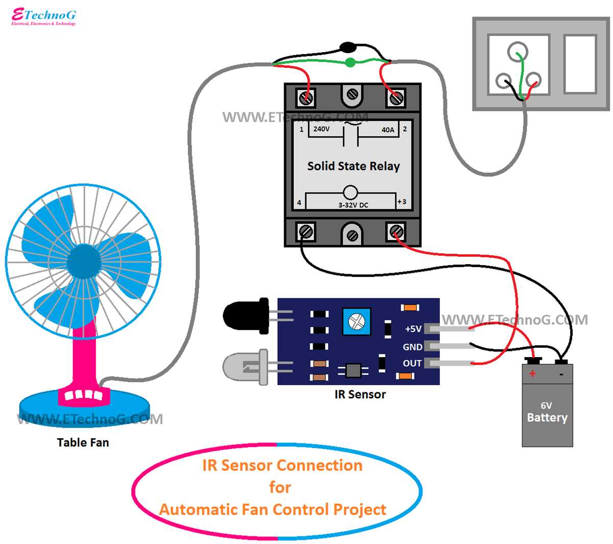 ir sensor circuit diagram and working