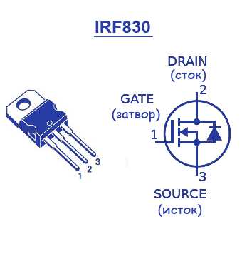 irf830 circuit diagram