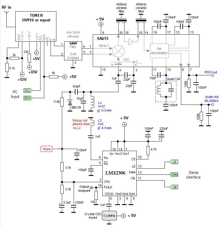 isdb tv tuner schematic diagram