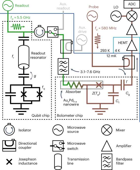 island packet 350 schematic diagram island packet 350 schematic diagram