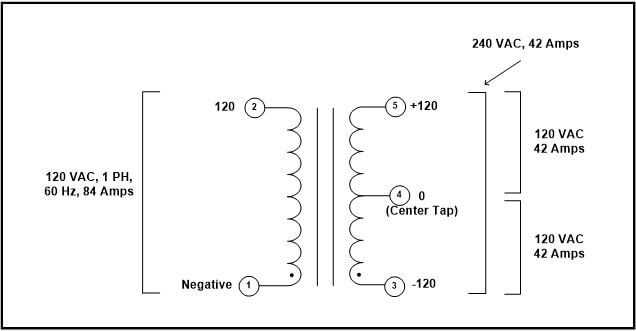 isolation transformer schematic diagram